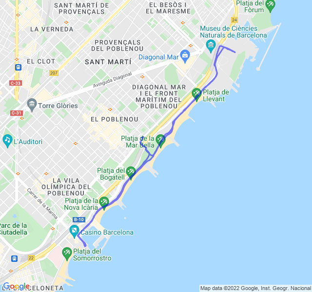 10x200 + 2x2000 + 4x500 accorciato e abortito