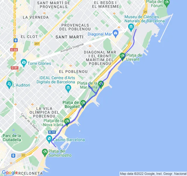 6km FM + HIIT