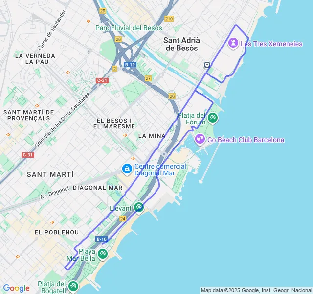 Mappa attività