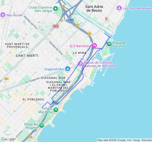 Mappa attività