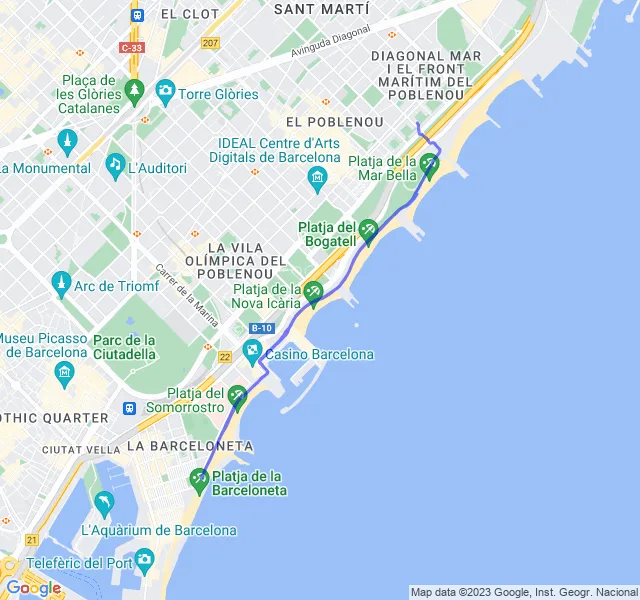 Mappa del percorso di corsa tra la Barceloneta e il Poblenou a Barcellona